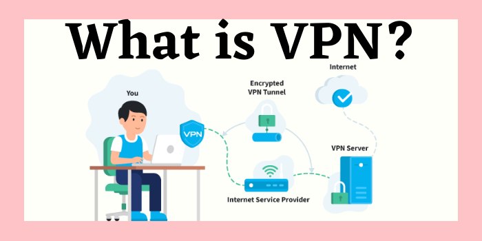 Things to Know Before Using A VPN (Virtual Private Network)