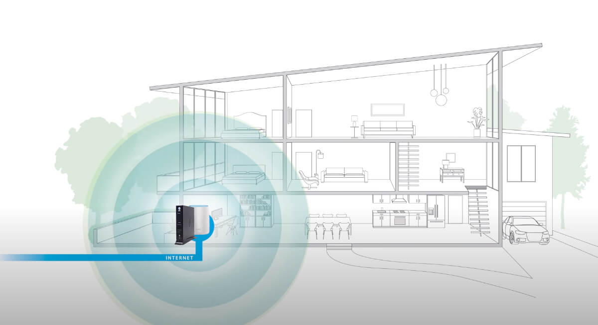 at&t wifi gateway