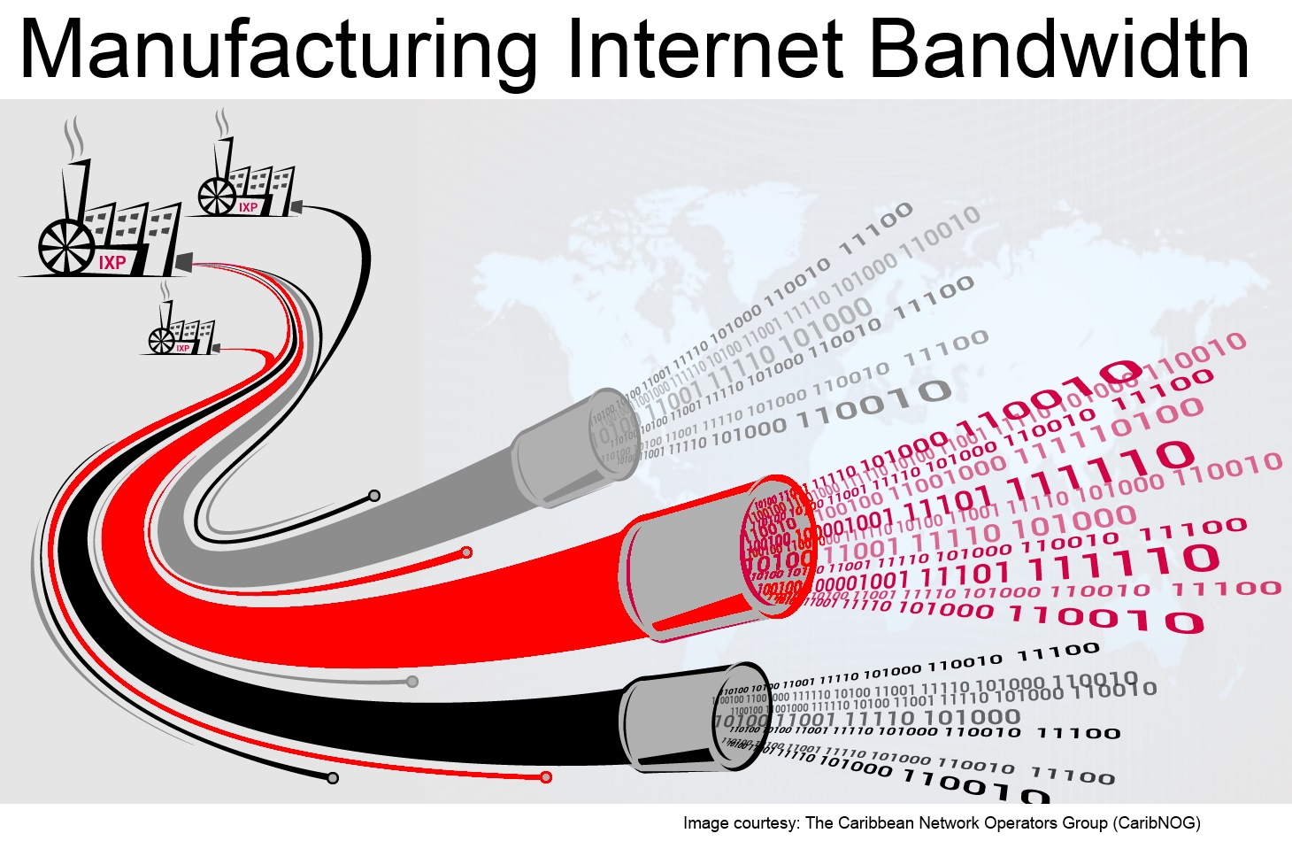 bandwidth is important for internet speed