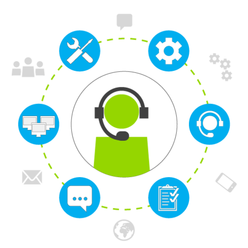 Why you need an Auto Dialer System for Your Business?