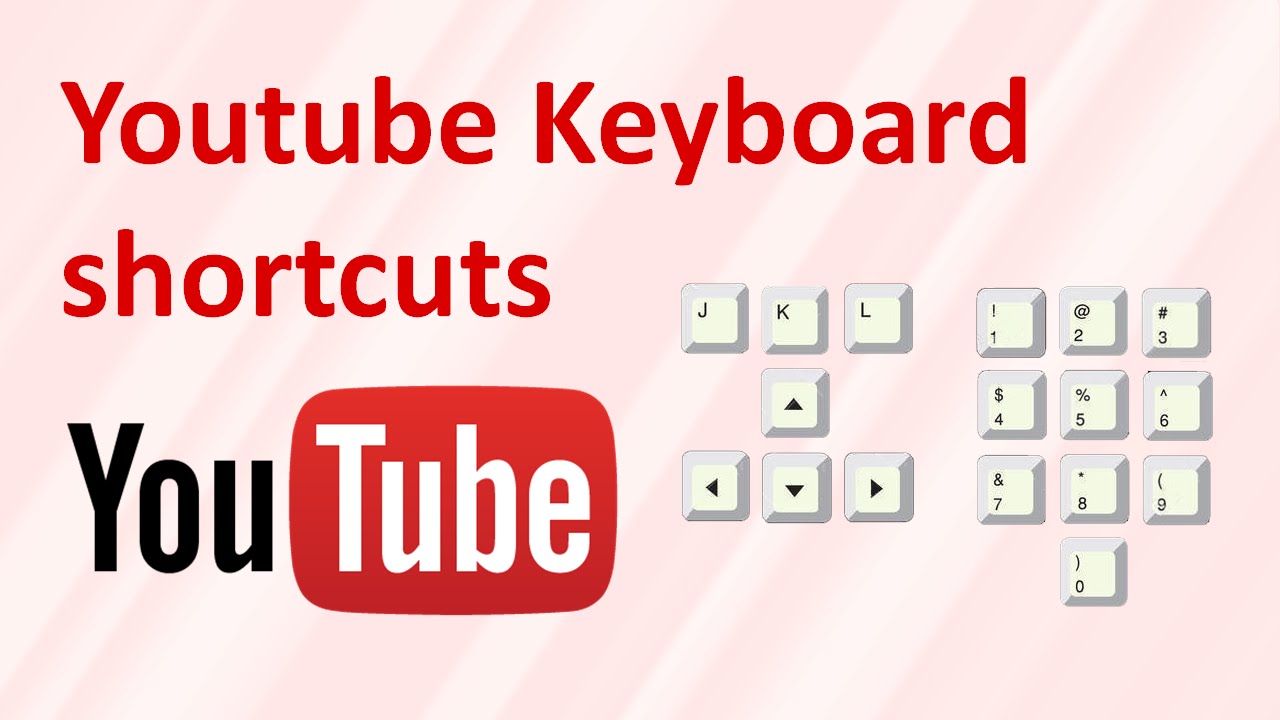 set keyboard shortcuts youtube