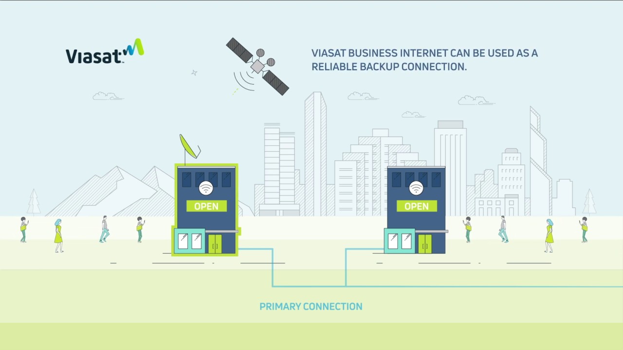 Get Rural Satellite Internet with Viasat Internet Services