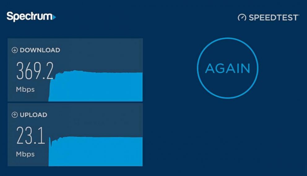 Everything You Need to Know About Download and Upload Speeds