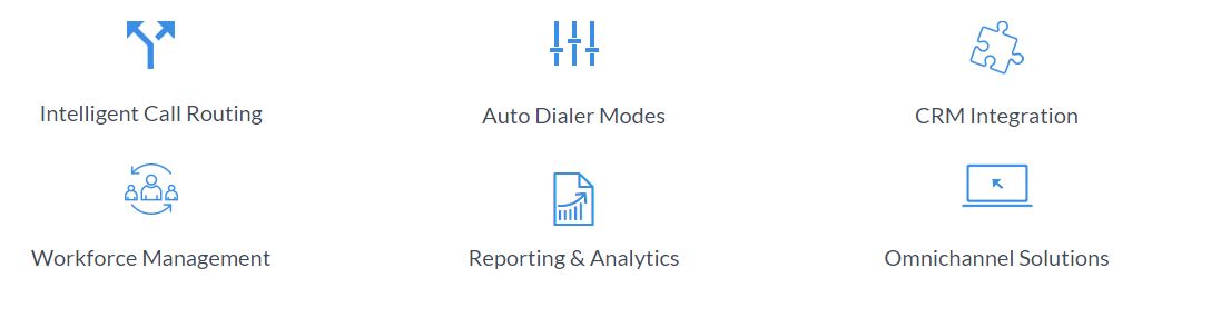 dialer system