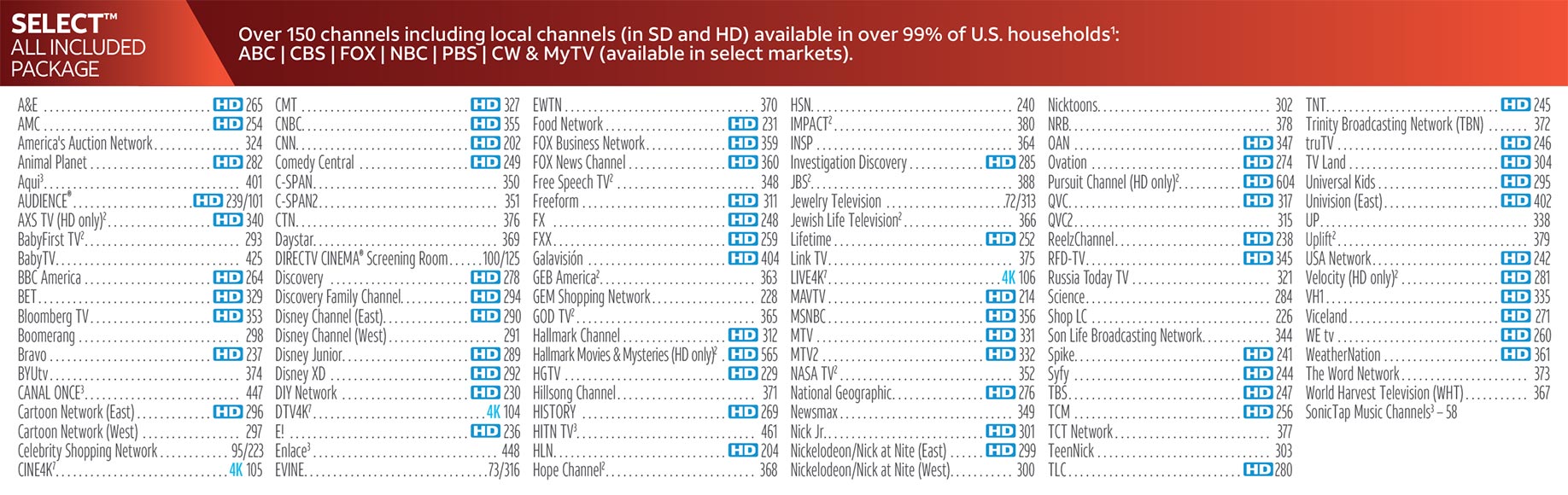 DirecTV Select