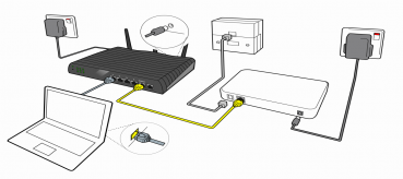 All You Need to Know About Wifi Extender and Mesh Wifi