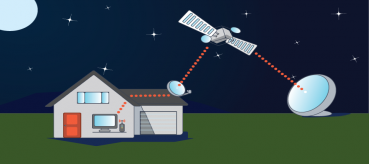 Boost Satellite Internet Signal With Simple Steps