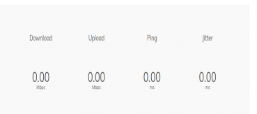 What  are Speed, Latency and Jitter?