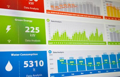 Comparing Data Usage Across Popular Apps and Services